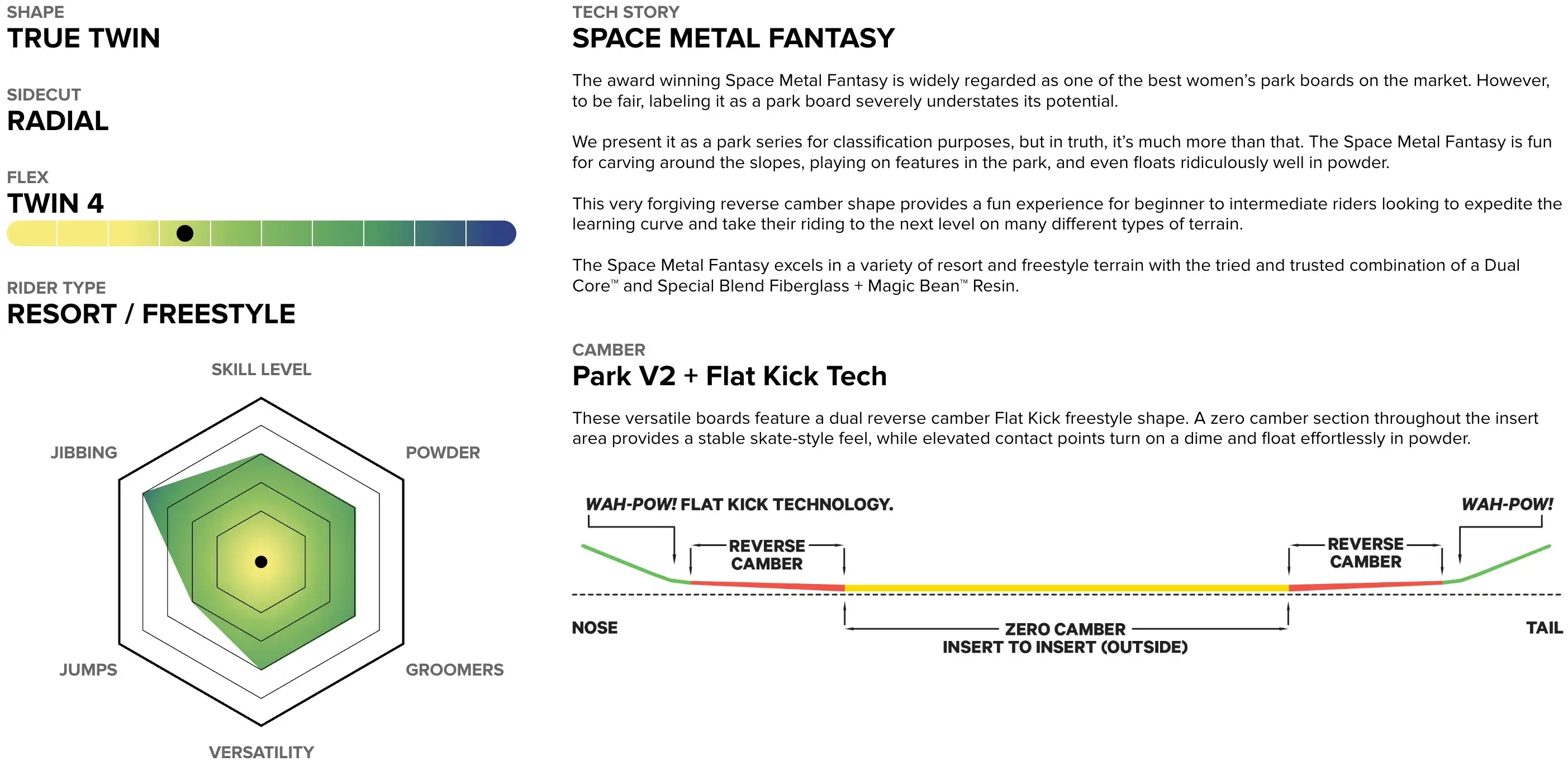 CAPiTA Space Metal Fantasy Snowboard 2026 – Women’s Freestyle Twin - Image 6