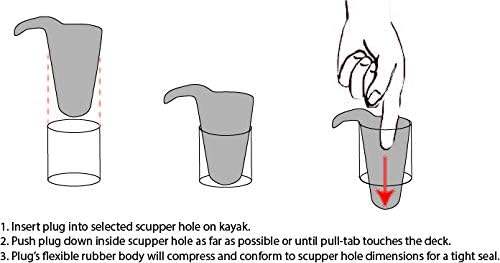 Perception Scupper Hole Plugs - Image 5