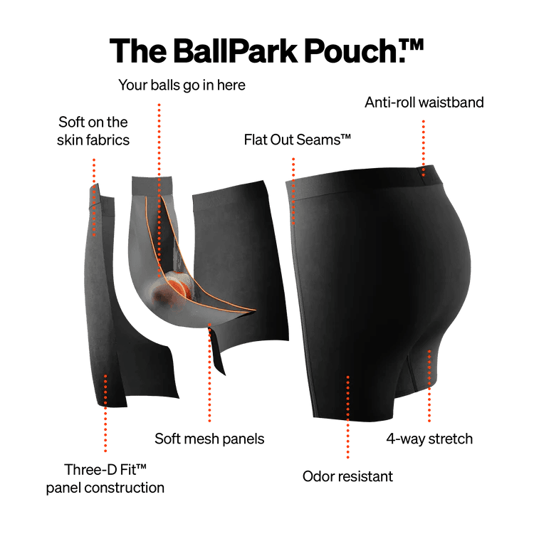 SAXX Quest Quick Dry Mesh Boxer Brief w/ The BallPark Pouch - Image 8